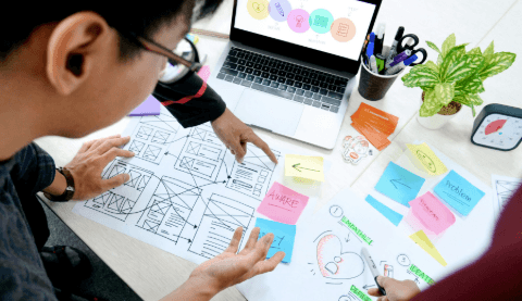 How Design-Led Transformation Improves User Experience and Business Outcomes