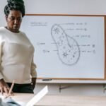 explaining worthiness of exploration