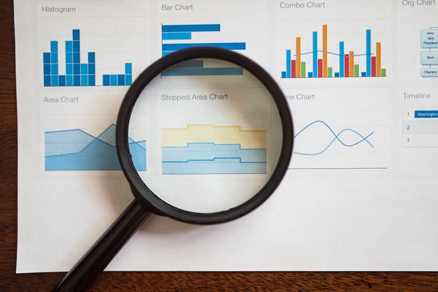guided features and benefits insight