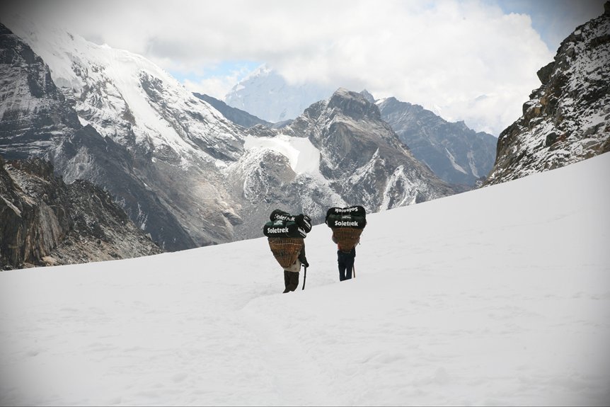 the ultimate nepalkrigare beginner s guide